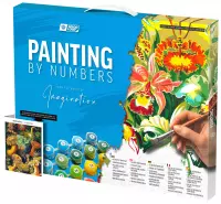 Ilustracja produktu Good Loot Imagination Painting by Numbers: Ernst Haeckel Stworzenia morskie (malowanie po numerach)